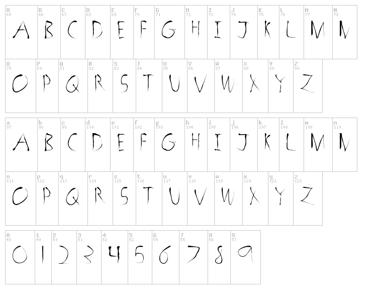 Horror Sketch font map